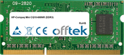 Mini CQ10-688NR (DDR3) 2GB Módulo - 204 Pin 1.5v DDR3 PC3-10600 SoDimm (128x8)